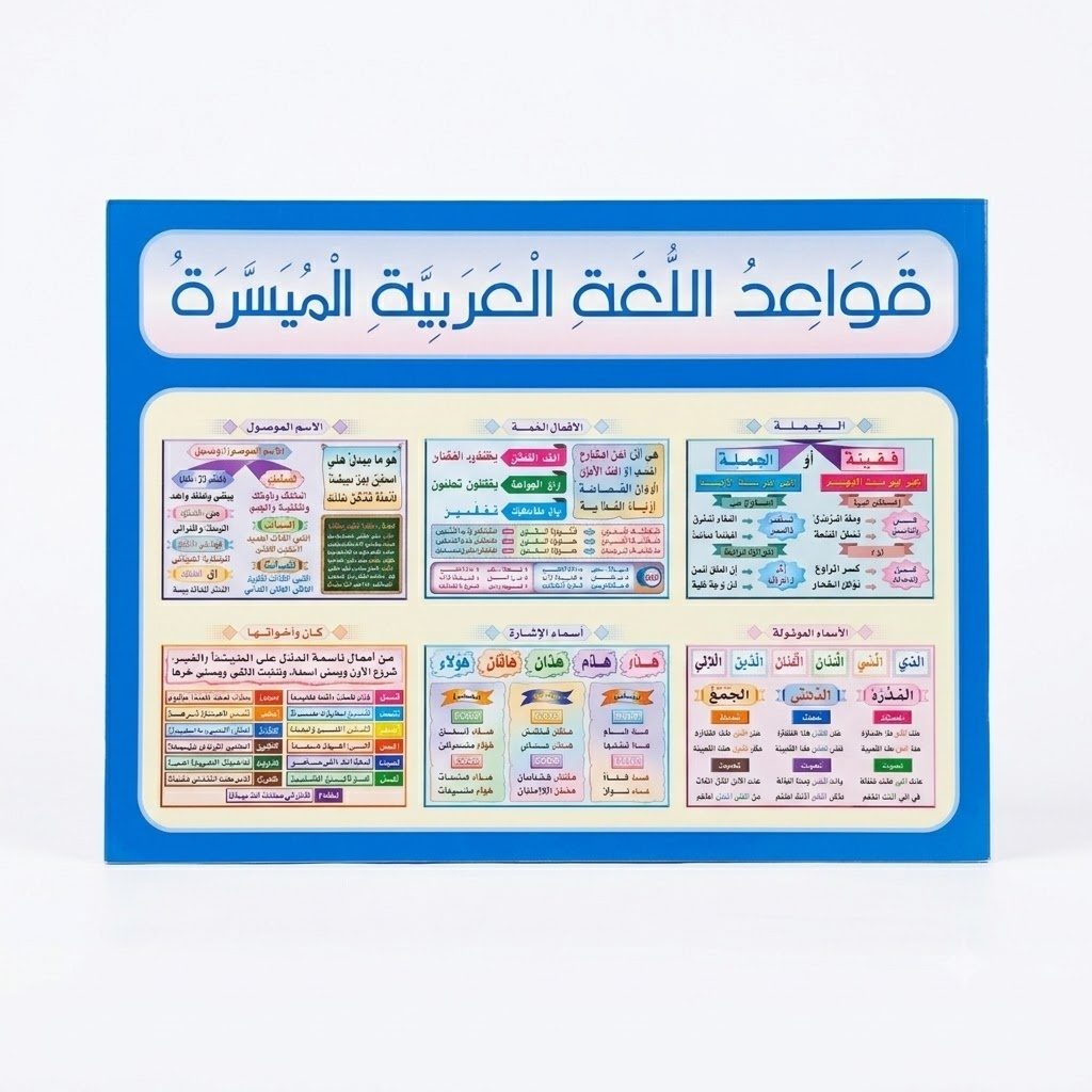 مخطط تعليمي لقواعد اللغة العربية / كتاب مرجعي